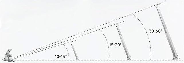 Robinsun wall mount